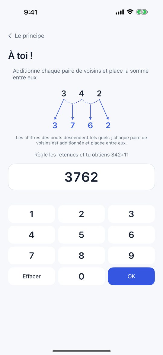 Tableau interactif pour essayer la méthode